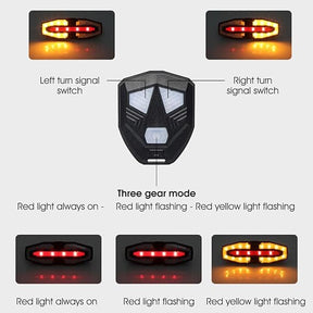 Wireless Remote Control Indicator