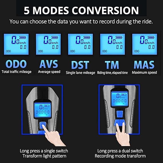 Cycle Guru"Bicycle 3 in 1 Rechargable Bike Light and horn